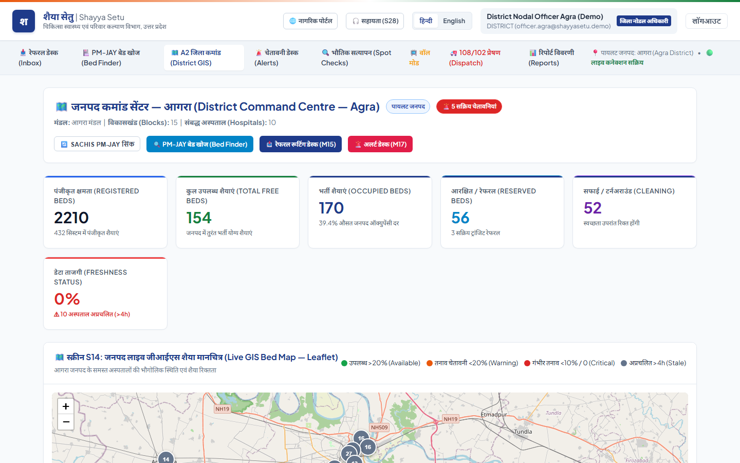 District Command Centre
